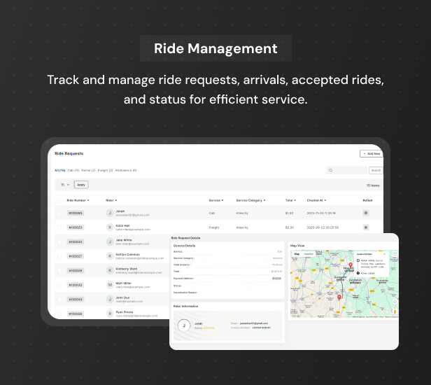 GoCab | Full Solution Taxi Cab Booking with Laravel and React Native