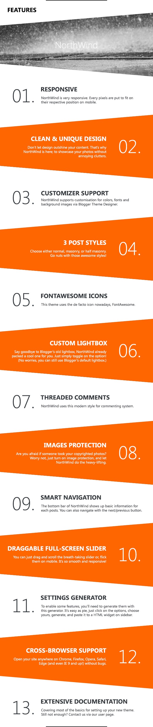 Features