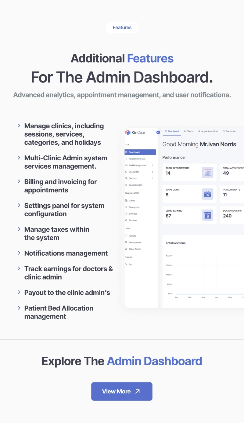 KiviCare(TM) - Best Clinic and Patient Management Flutter App - 35