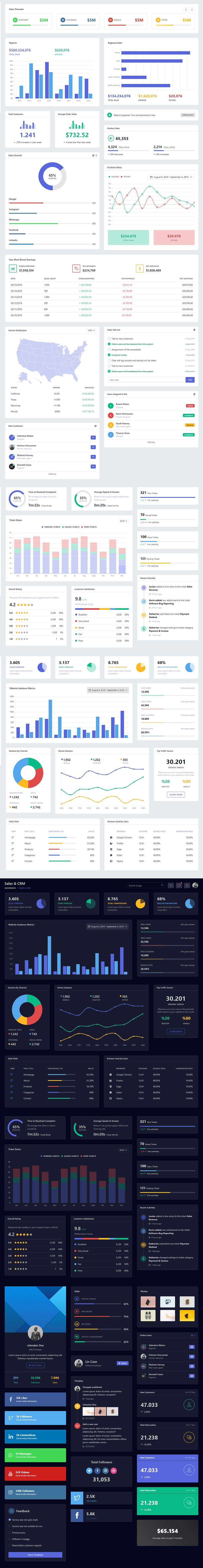 Nextable - Responsive Admin Dashboard Template - 2