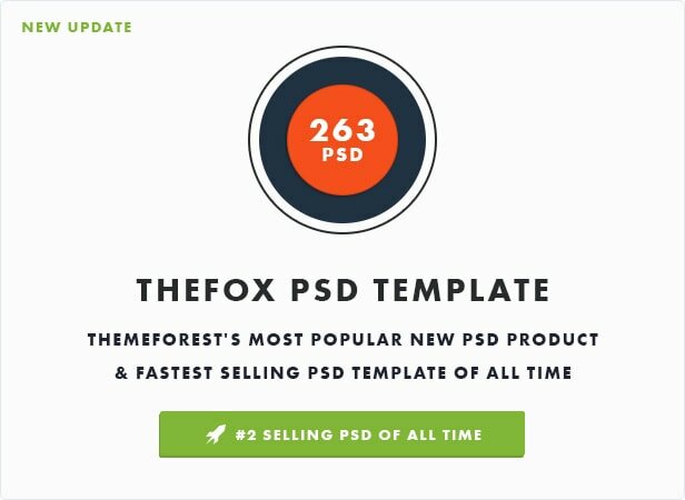 TheFox is Most Popular PSD Template on Themeforest