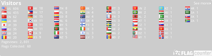 Flag Counter