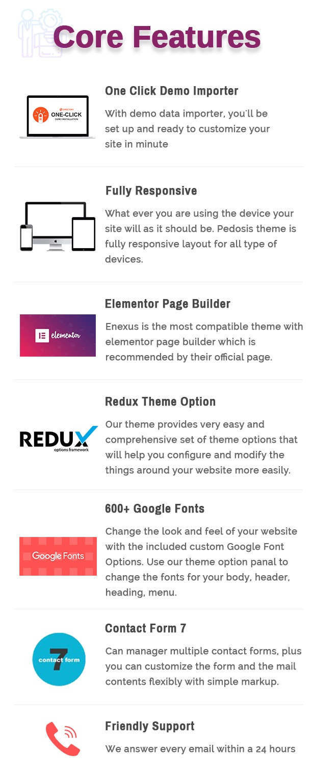 Woocommerce Themes