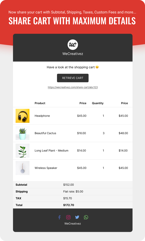 WooCommerce Cart Share & Save - Email