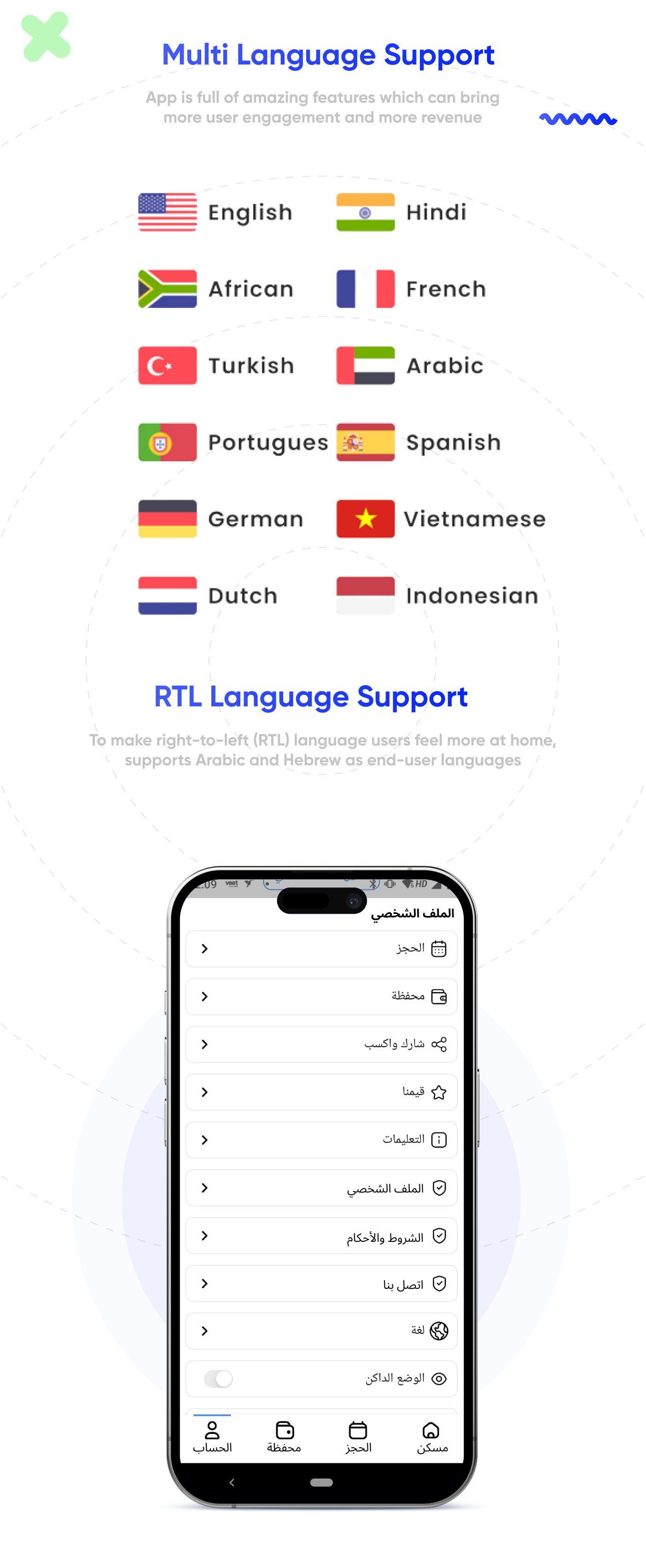 mrurbanmultilaguageandrtl