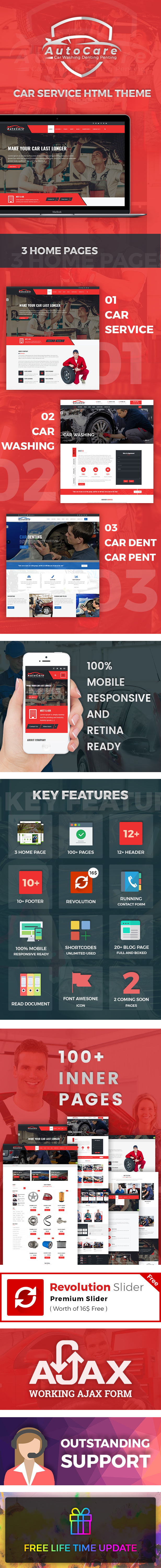 AutoCare: Car Service, Car Washing and Denting and Painting Html Template 