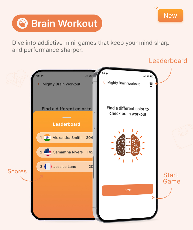 Mighty Fitness: Complete Fitness Solution Flutter App With Laravel Backend + ChatGPT(AIFitbot) - 7