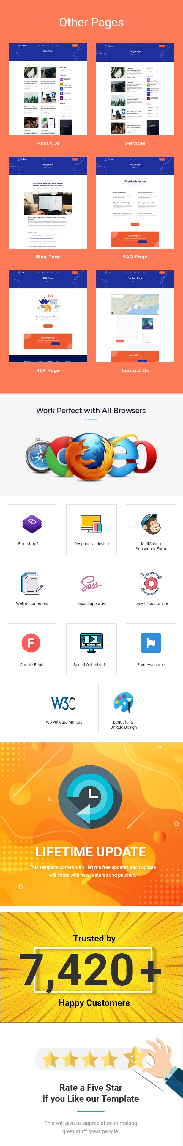 Extbot - App Landing Bootstrap 5 Template - 2