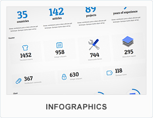 BeTheme - HTML5 Responsive Multi-Purpose Template