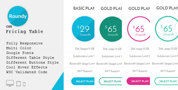 Roundy - CSS3 Responsive Pricing Table - CodeCanyon Item for Sale