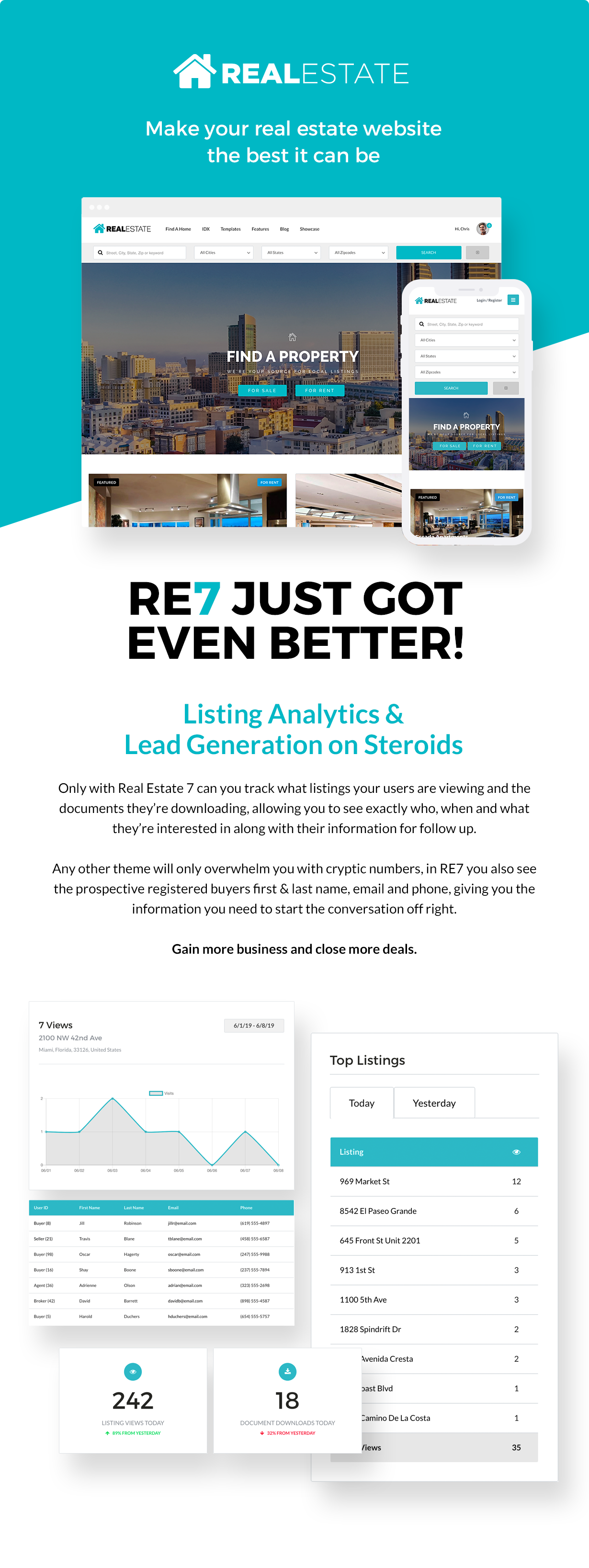 WP Pro Real Estate 7 Responsive WordPress Theme Features