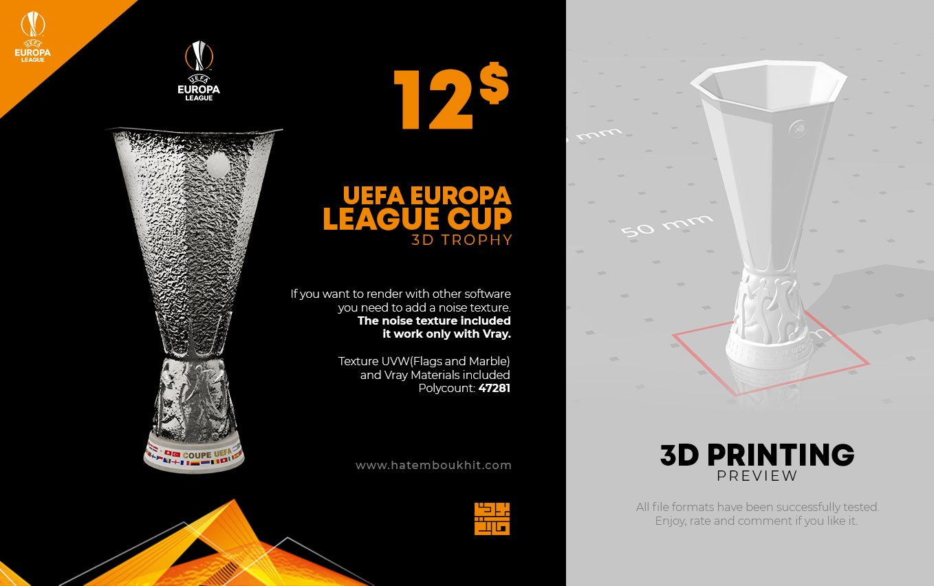 The Premier League Trophy 3D Model by BHatem