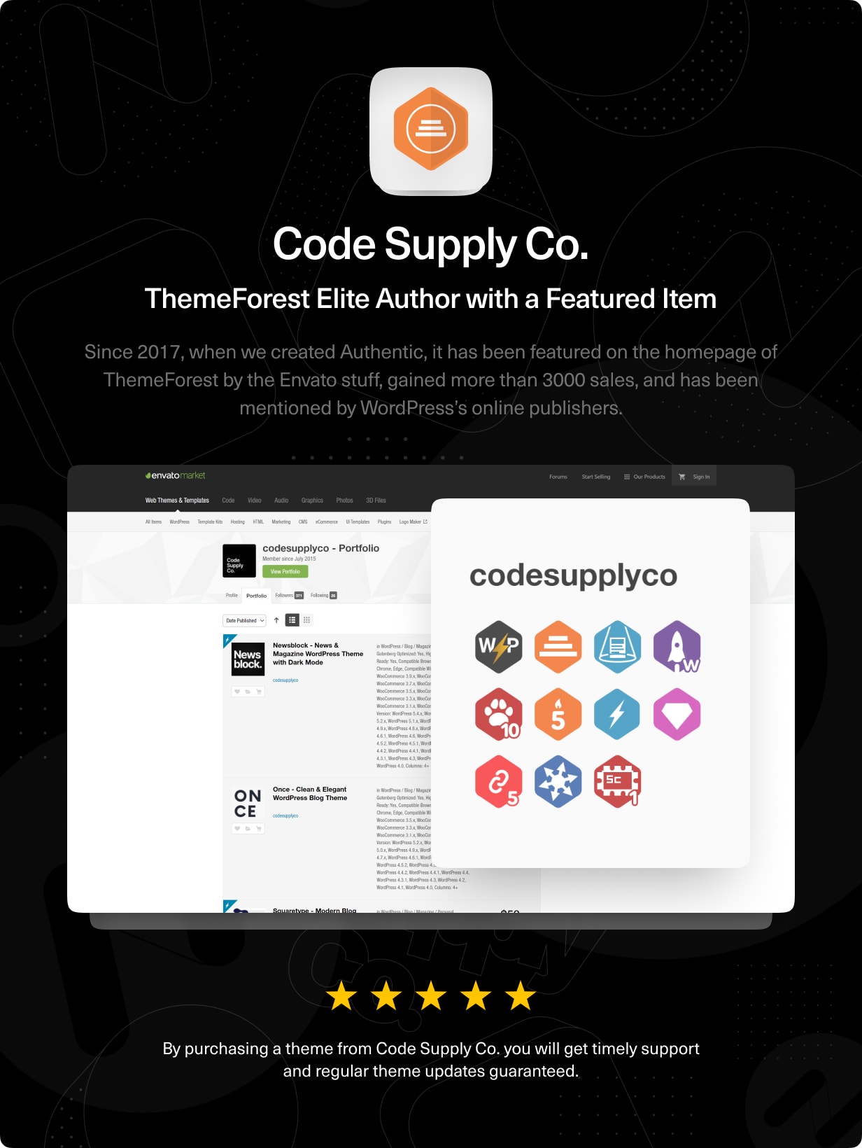 Networker - Tech News WordPress Theme with Dark Mode - 32