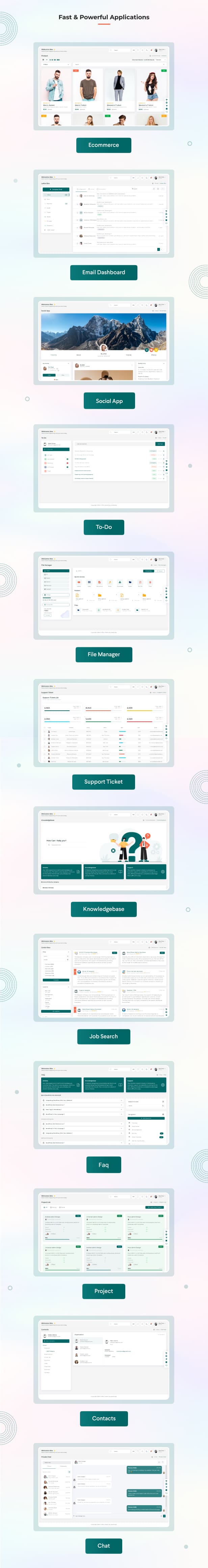 riho Admin Dashboard theme