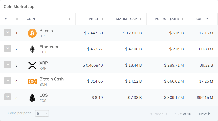 coinmarketcap