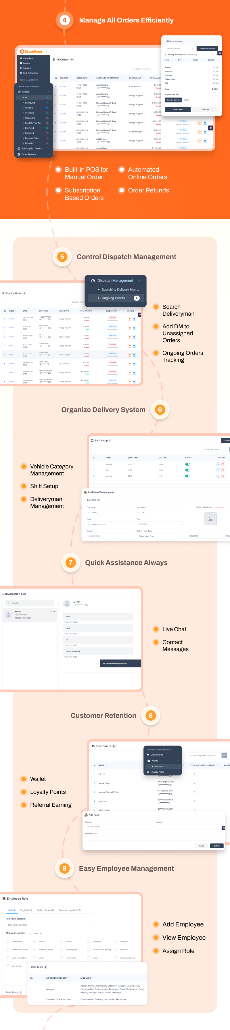 StackFood multi restaurant food delivery app source code by 6amtech