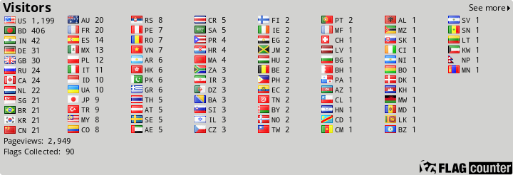 Flag Counter