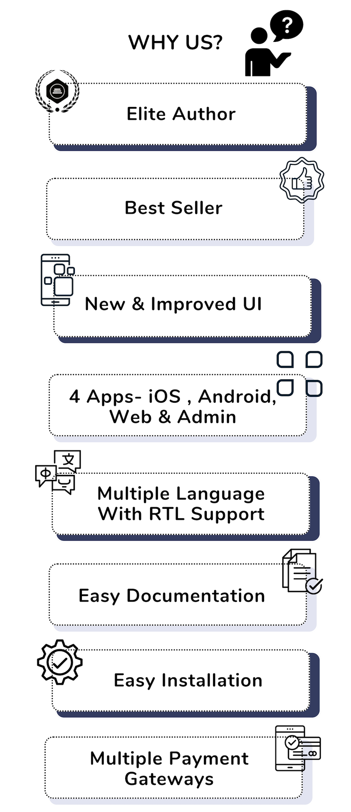 Exicube Taxi App - 7