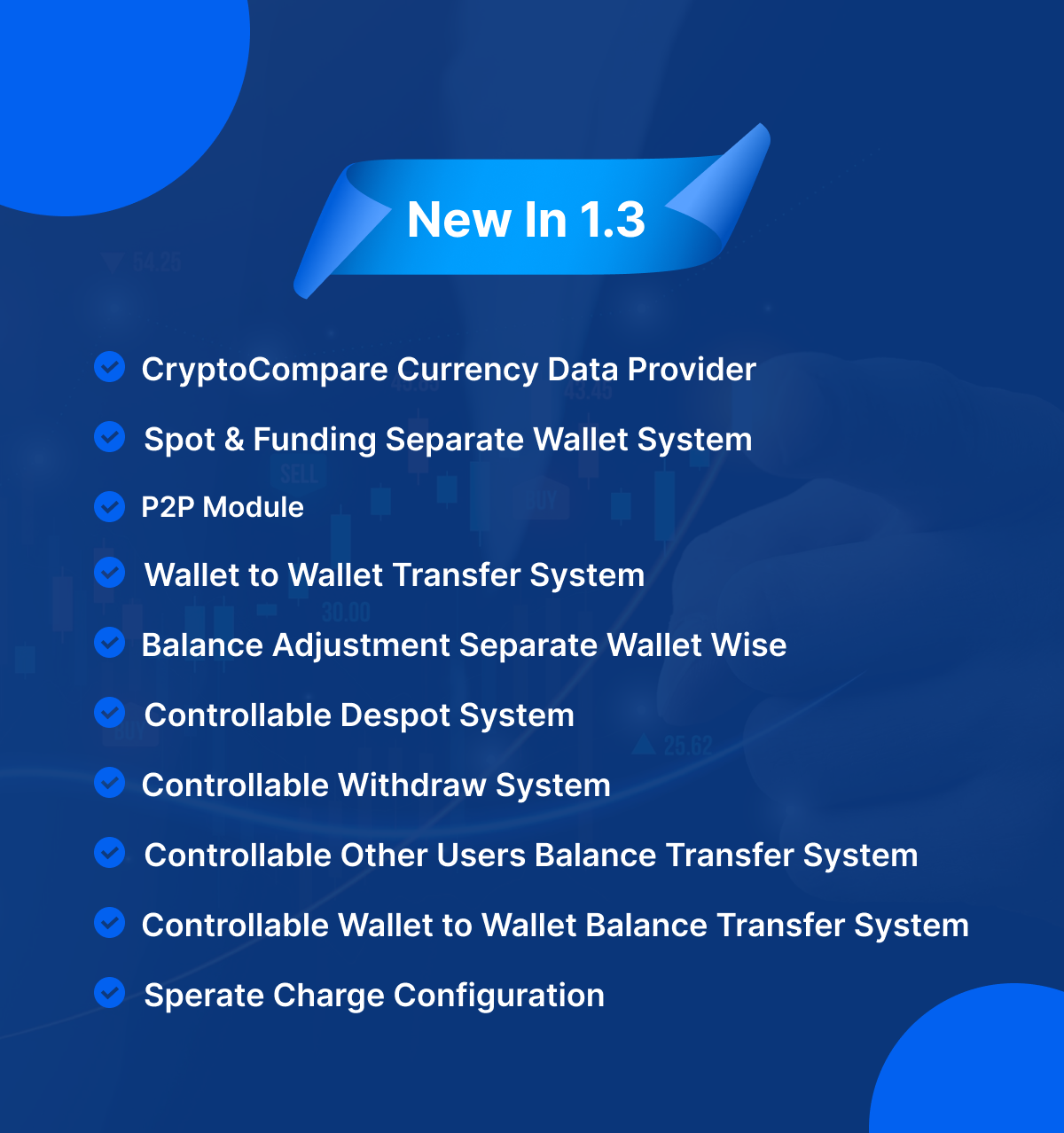 Vinance - Digital Trading Platform - 2