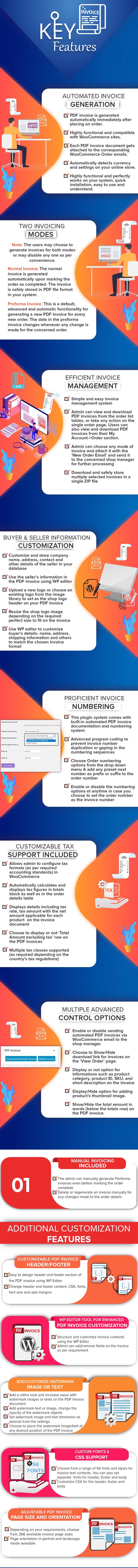 WooCommerce PDF Invoice & Packing Slip with Credit Note - 10