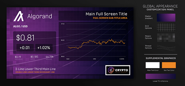 Cryptocurrency Coin Market Kit | Bitcoin Tracker - 4