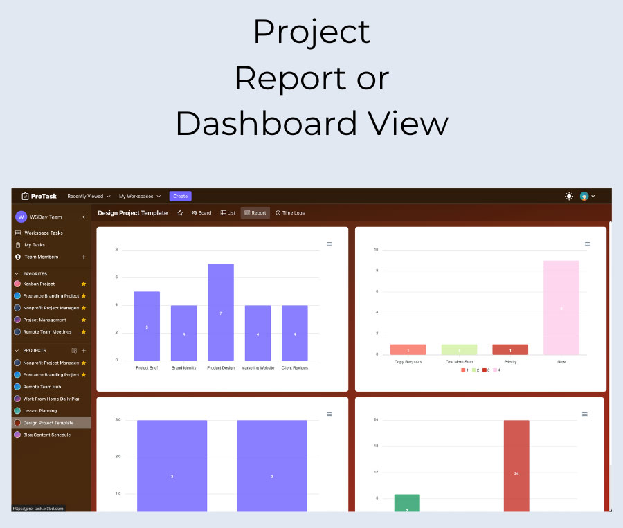 ProWork高性能Vue.js团队合作项目管理系统Laravel网站源码 带时间跟踪