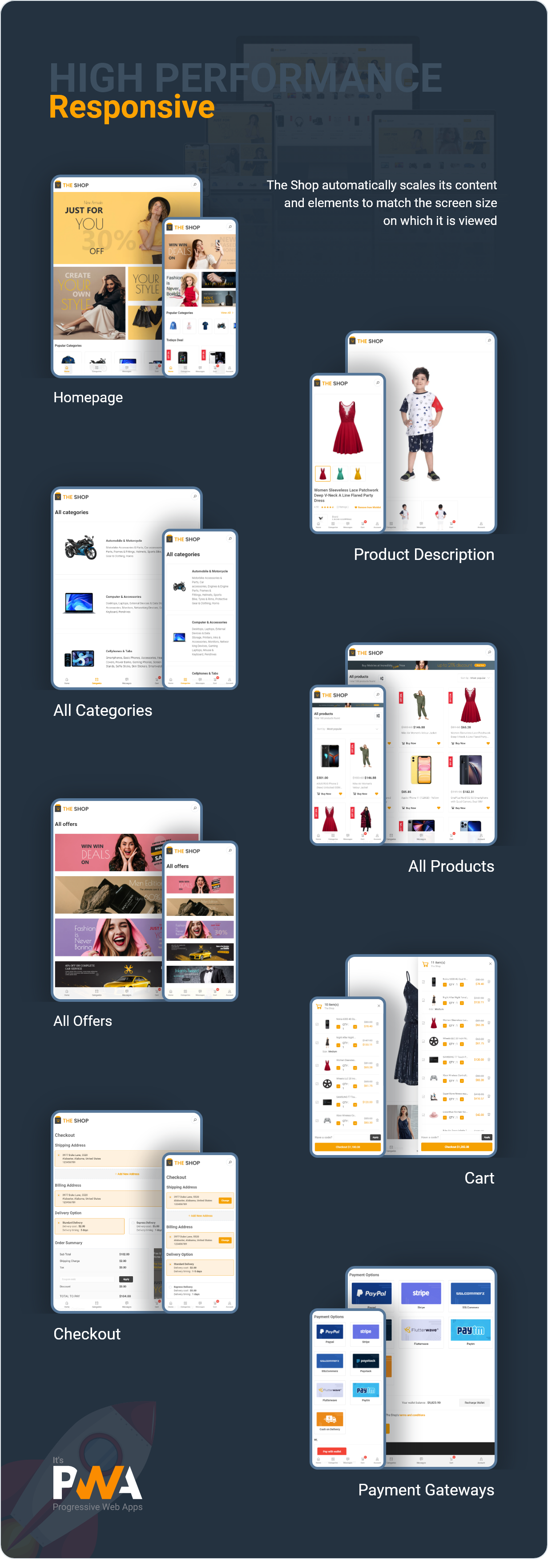 The Shop - PWA eCommerce CMS v3.4