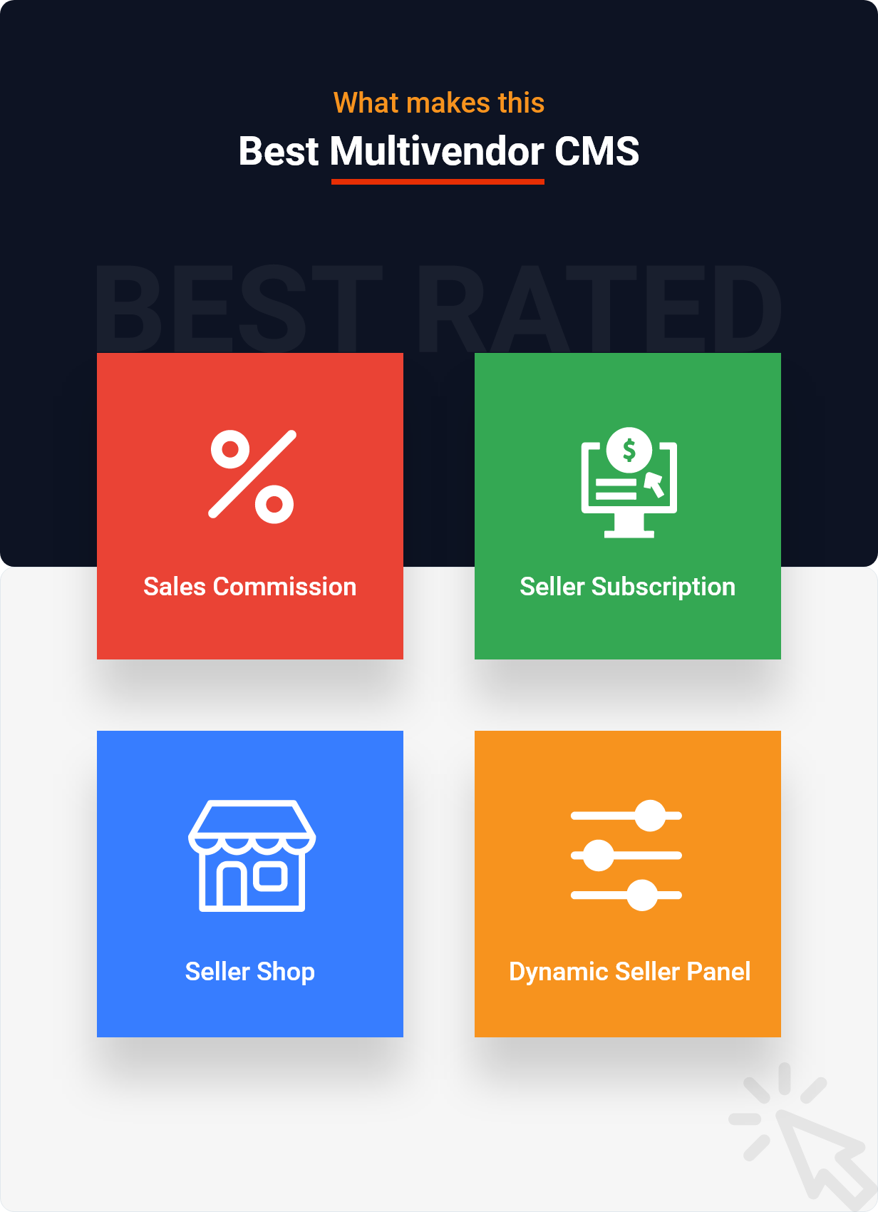Active eCommerce CMS v7.3.0 - Authentic WP