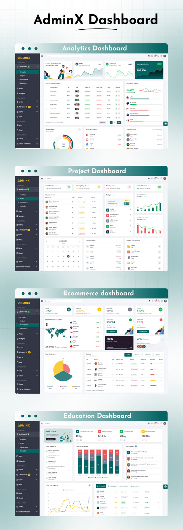AdminX Bootstrap, PHP, Django, NodeJs & Figma Premium Admin Dashboard Template