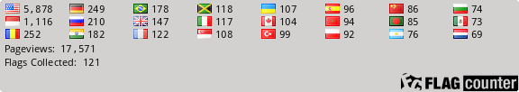free counters