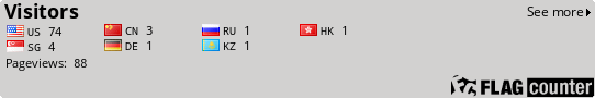 free counters