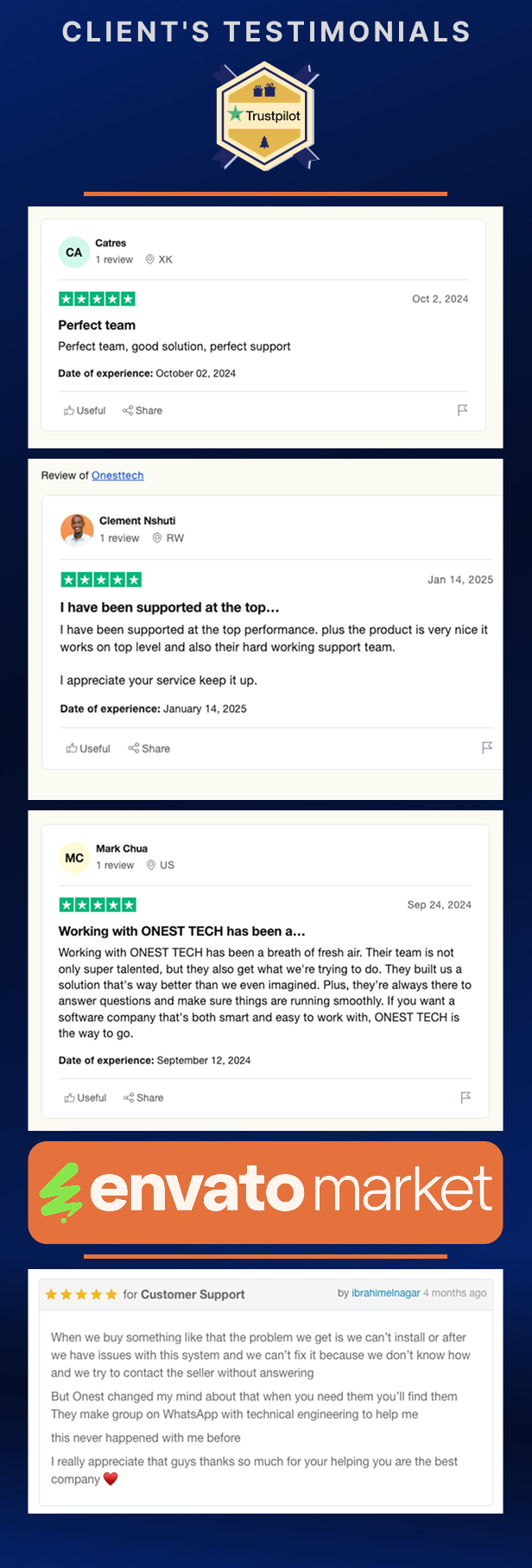 Client testimonials highlighting customer satisfaction, product quality, and dedicated support services.