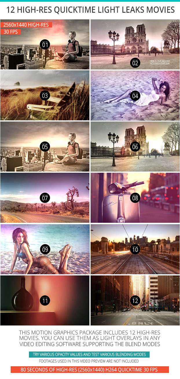 Motion graphics & after effects templates