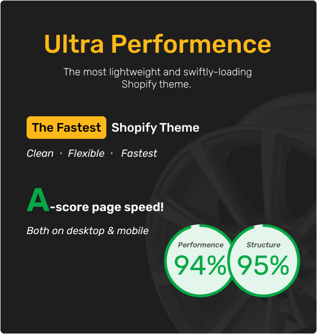 Woocommerce Themes
