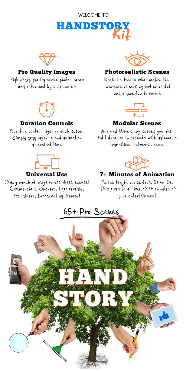 Explainer Story Hand Commercial - 2