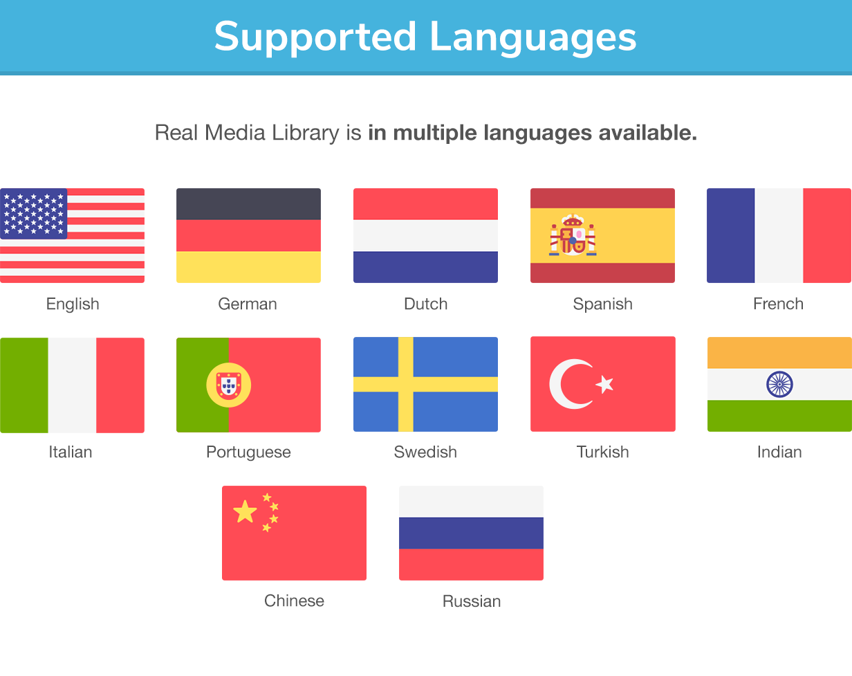 Langues prises en charge : Real Media Library est disponible en plusieurs langues. Le plugin est traduit en anglais, allemand, néerlandais, espagnol, français, indien, chinois et russe.