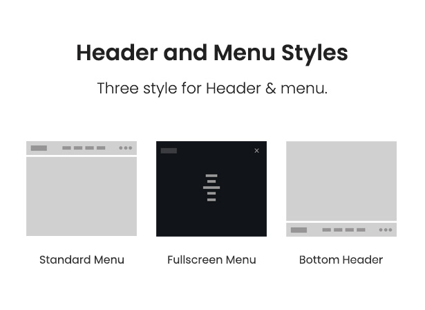 overlay-full screen menu and standard menu