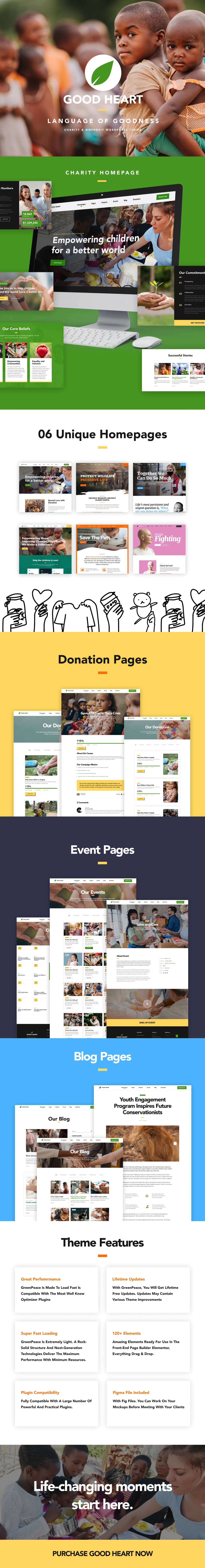 GoodHeart - Charity & Nonprofit Elementor WordPress Theme