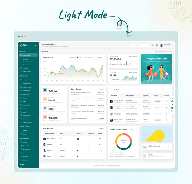 riho Admin Dashboard theme