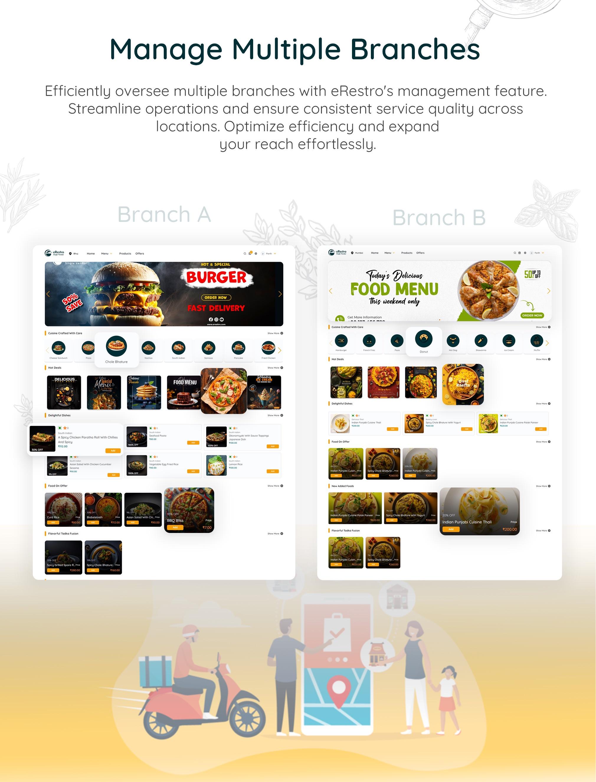 eRestro - Single Vendor Restaurant Flutter App | Food Ordering App with Admin Panel | Web Version - 39