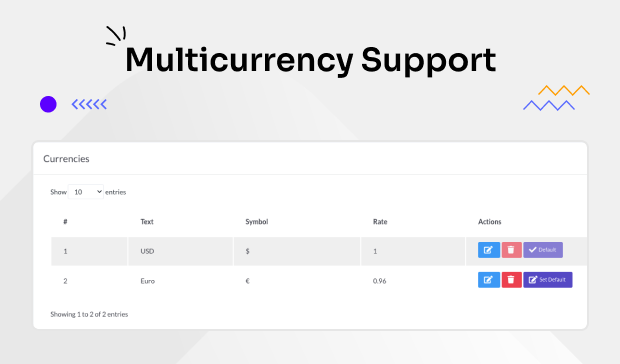 Ecommet - Multitenant Ecommerce Website (White Label) - 16