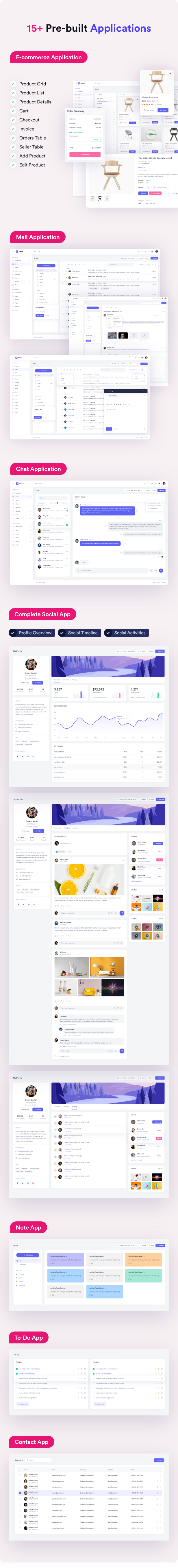 StrikingDash - HTML Admin Dashboard Template - 7