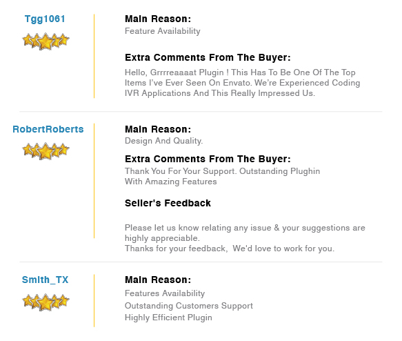 Clients And Customers Review WP IVR Image