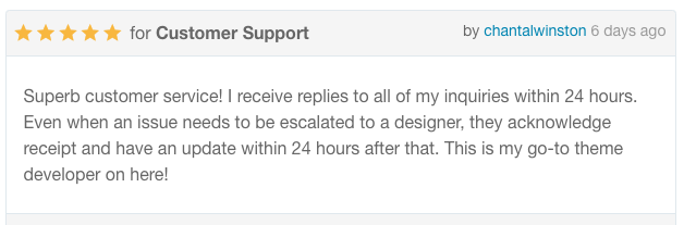 Reviews