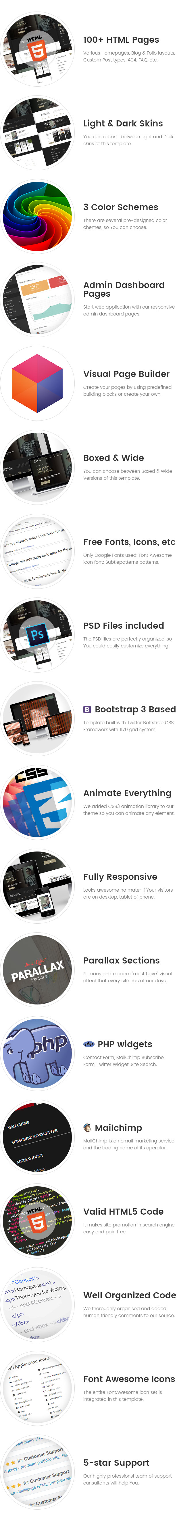 Architecture - Architectural Design HTML Template with Builder and Dashboard HTML 