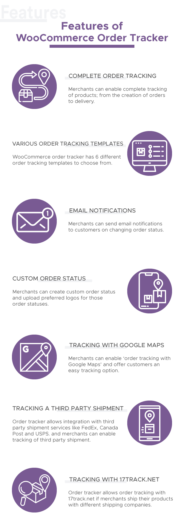 WooCommerce Order Tracker 插件