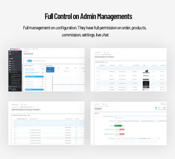 Full Control on Admin Managements