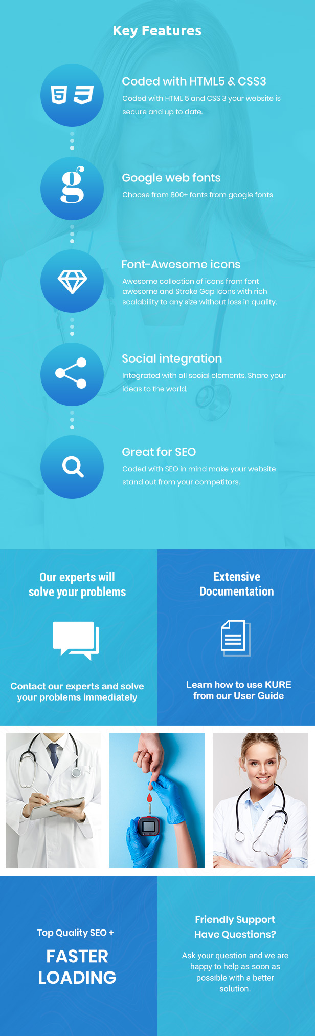 Corona Medical Supplies Shopify Theme - Kure - 3