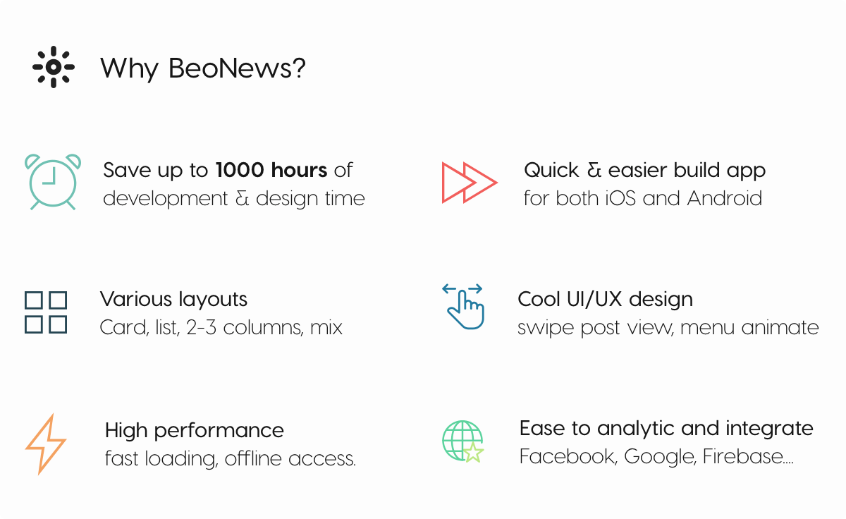 BeoNews - React Native mobile app for Wordpress by 