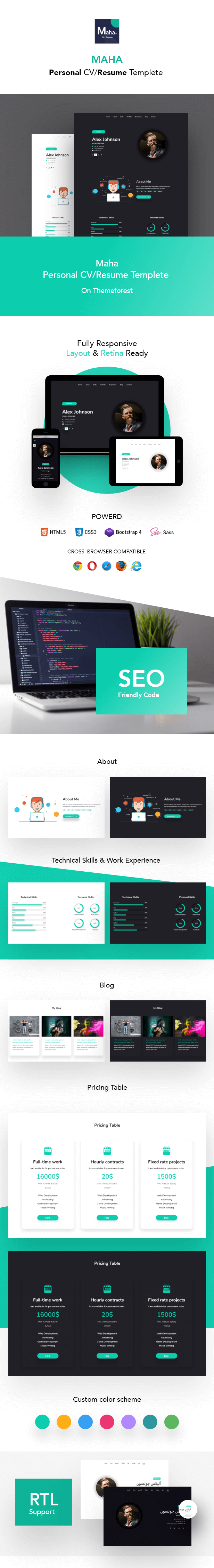 maha cv resume